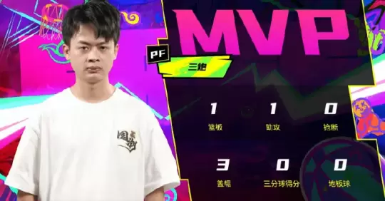 黑洞无敌双PF阵容 《街头篮球》FSPL职业俱乐部巡礼