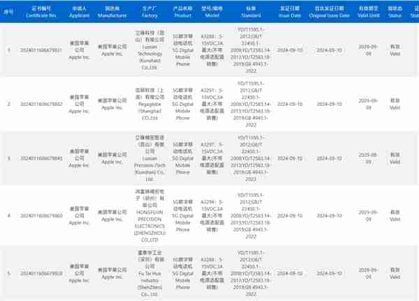 iPhone 16全系国行入网：最高支持45W快充