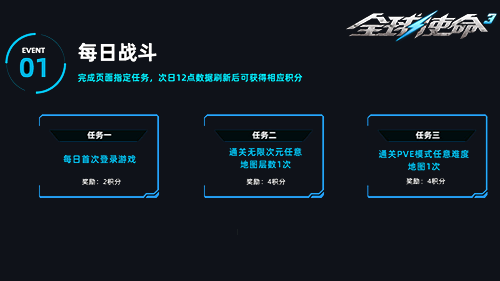 游戏一把领永久《全球使命3》龙腾武器任你挑