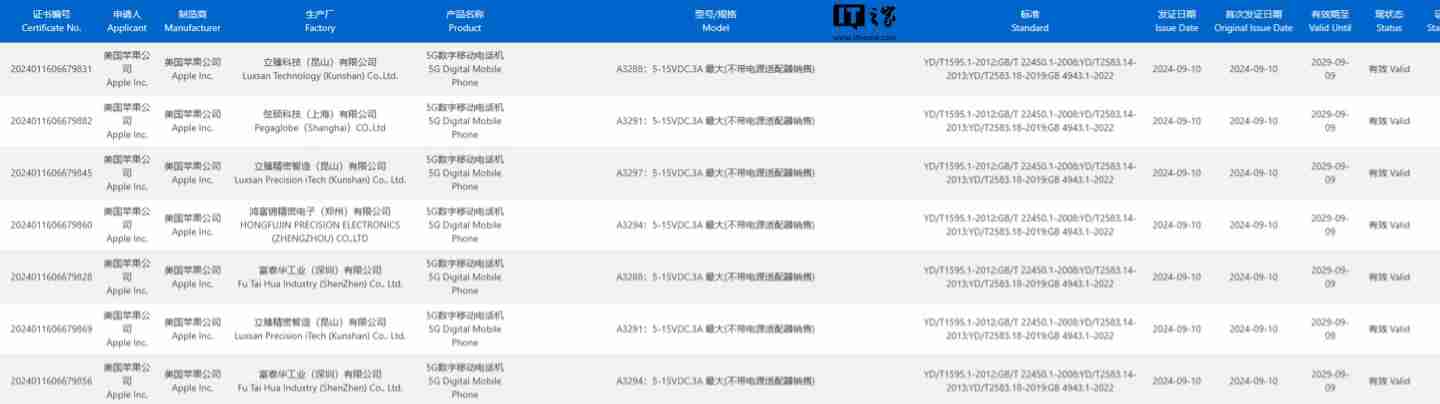 消息称苹果 iPhone 16 目前实测充电峰值功率不超过 39W