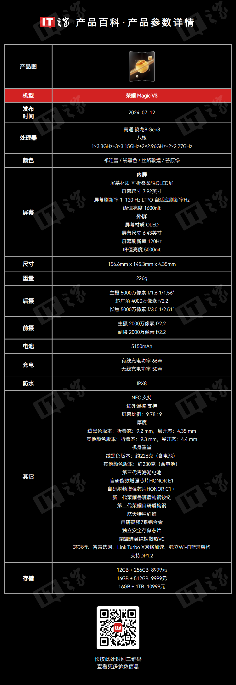 荣耀 Magic V3 双卫星版发售：首款双卫星通信安卓手机，11199 元