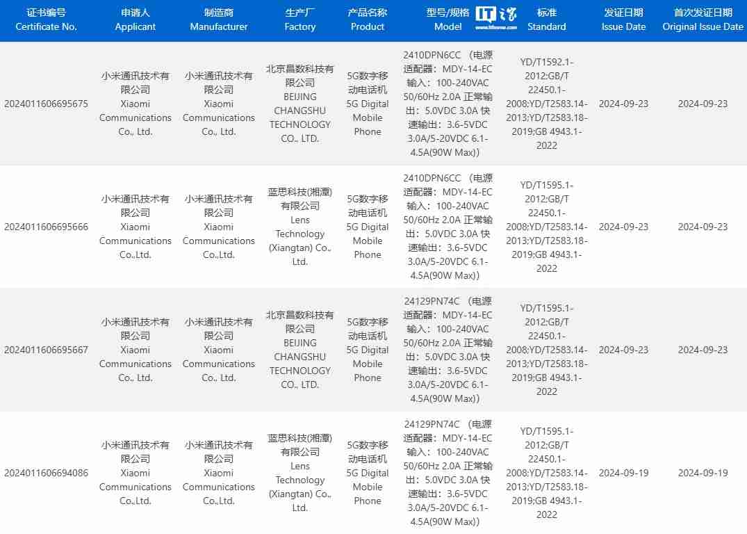小米 15 pro 手机通过 3c 认证入网，全系支持 90w 快充