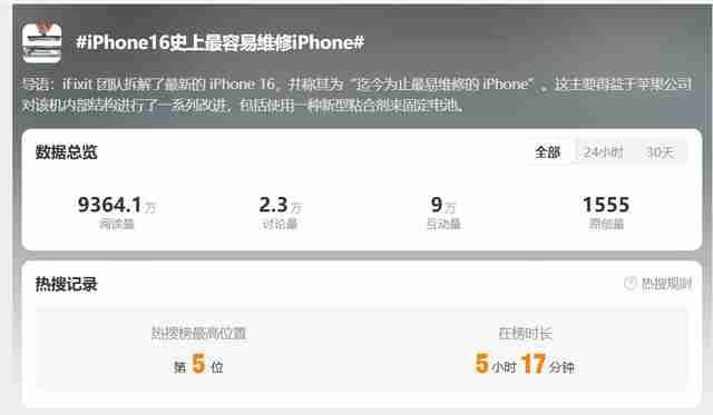 “iphone16最容易维修”登上热搜：难道没有可宣传的创新点了？