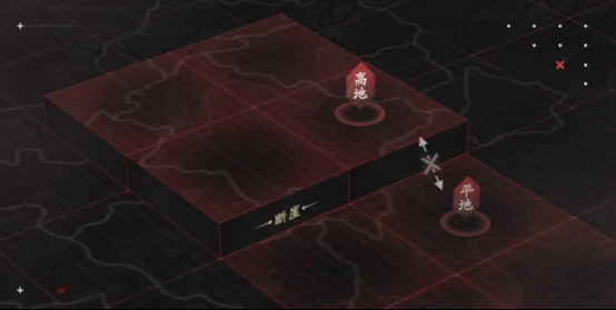 首创地势高低差玩法《率土之滨》真实还原夷陵之战