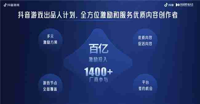 为爱专注，创益有方｜抖音游戏为好内容护航，助力创作者长线成长