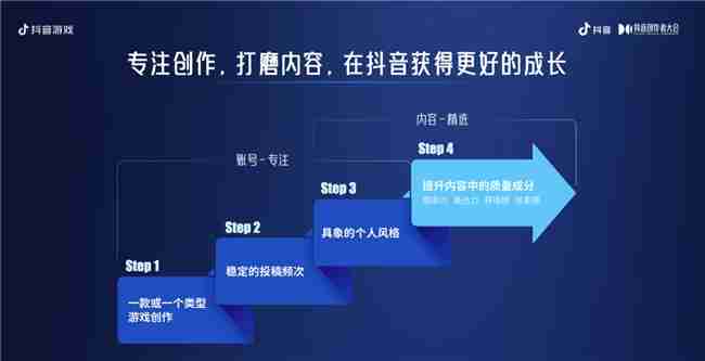 为爱专注，创益有方｜抖音游戏为好内容护航，助力创作者长线成长