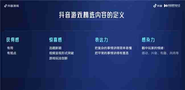 为爱专注，创益有方｜抖音游戏为好内容护航，助力创作者长线成长