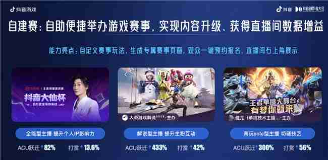 为爱专注，创益有方｜抖音游戏为好内容护航，助力创作者长线成长