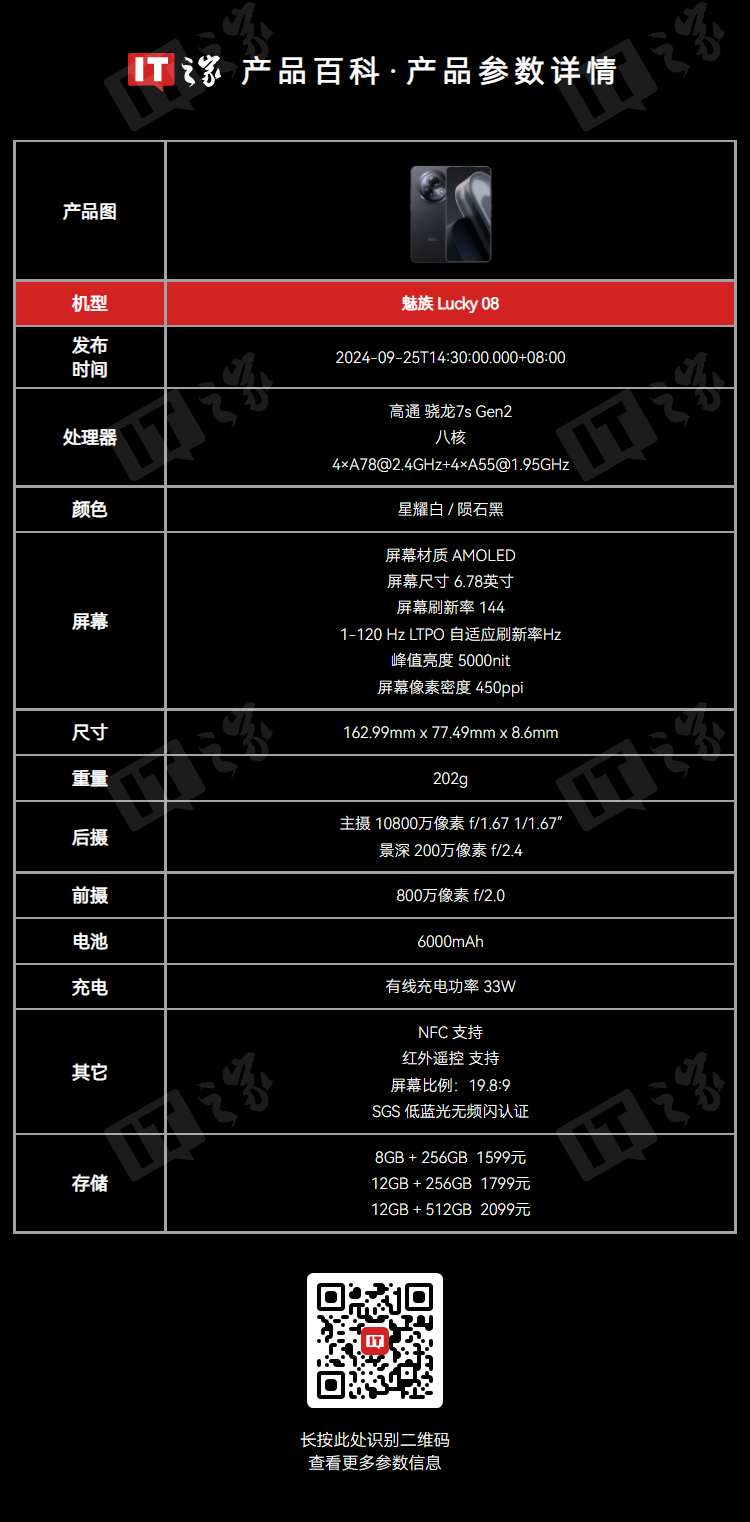 星纪魅族 Lucky08 手机开启“保障 1+1”活动：买碎屏保障服务送质保延长