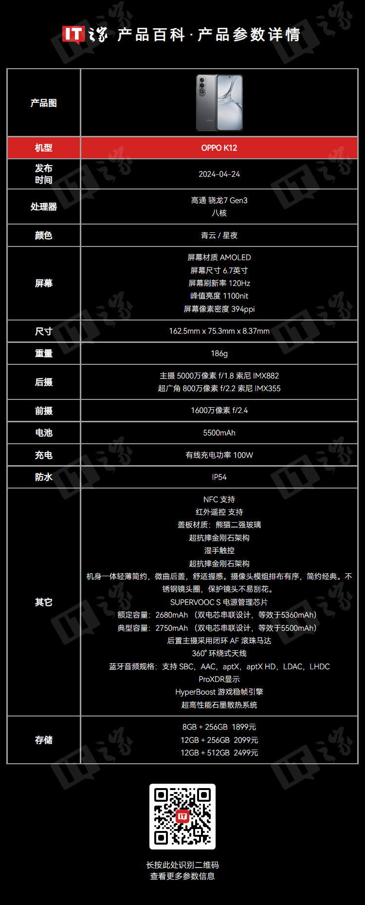 OPPO K12 Plus 手机现身 Geekbench，预计搭载骁龙 7 Gen 3 处理器