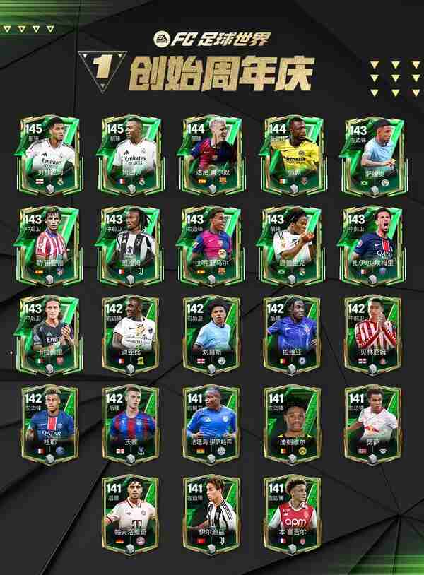 为热爱全力以赴！FC足球世界一周年庆焕新出发