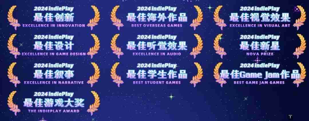 2024 indiePlay中国独立游戏大赛入围名单公布