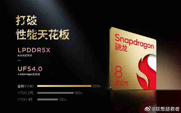 8.8英寸安卓性能小钢炮！全新联想拯救者Y700发布：骁龙8 Gen 3 2899元起