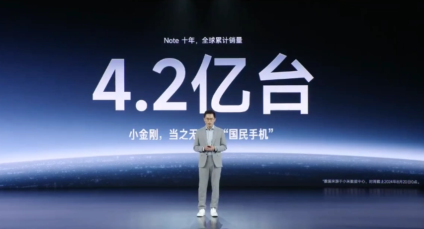 小米 Redmi 手机：Note 14 Pro 系列首销日对比 Note 13 Pro 系列销量翻倍