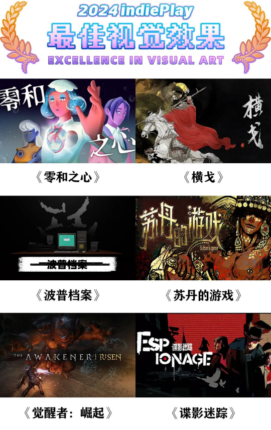 2024 indiePlay中国独立游戏大赛入围名单公布！