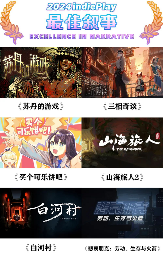 2024 indiePlay中国独立游戏大赛入围名单公布！