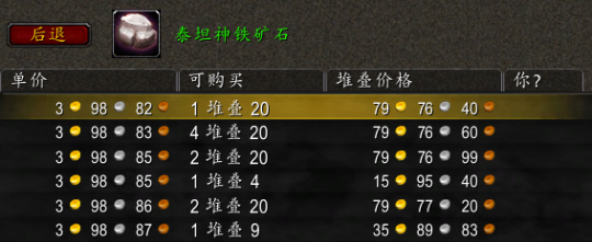 盘点怀旧服价格暴涨的材料！这些暴富机会你错过了吗？