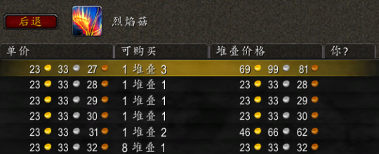 盘点怀旧服价格暴涨的材料！这些暴富机会你错过了吗？