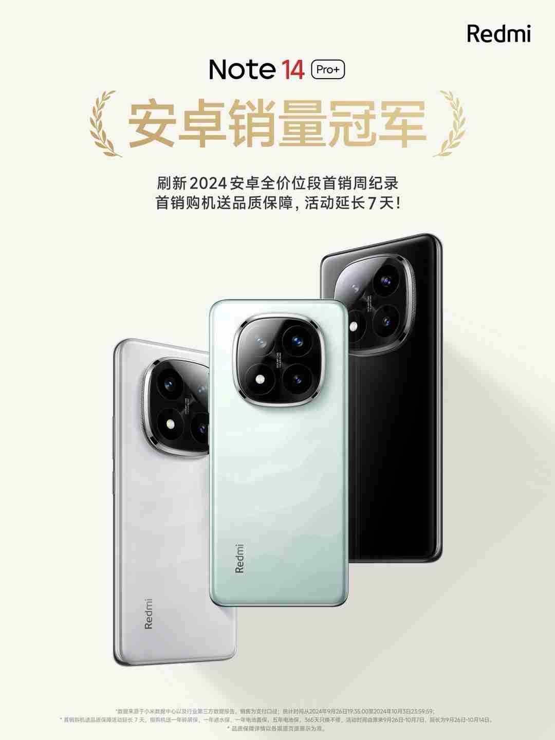 小米 redmi：note 14 pro+ 手机刷新今年安卓全价位段首销周记录，pro 系列首销福利延长一周