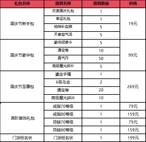 《盖世豪侠ol》院落家国藏春秋，佳节活动内容更新