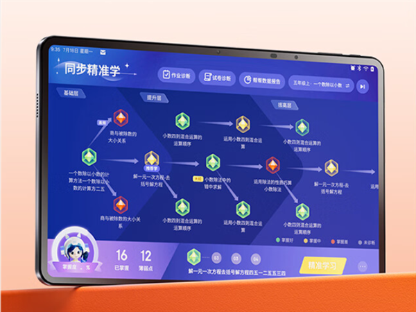 到底是不是智商税 一台ai学习机成千上万元 降价才是出路