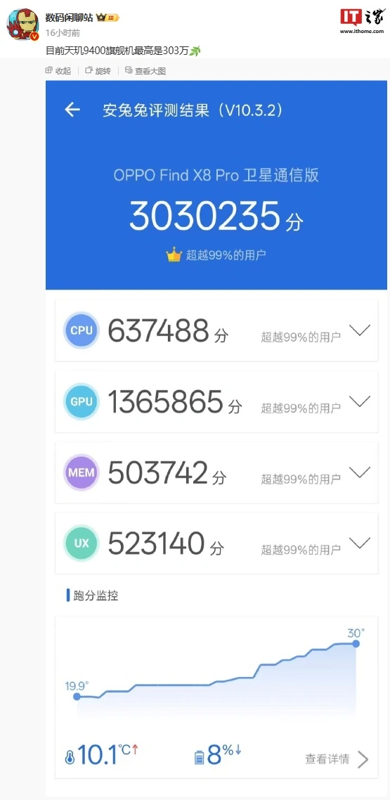 消息称天玑 9400 的 X925 超大核定频 3.626GHz，OPPO、vivo、小米均采购
