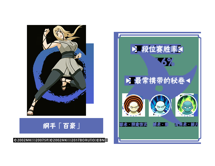 【李姓分析】9月TA们大显神通？平衡性调整忍者胜率出炉！