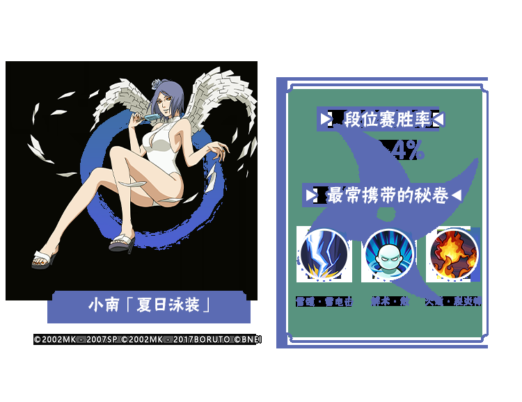 【李姓分析】9月TA们大显神通？平衡性调整忍者胜率出炉！