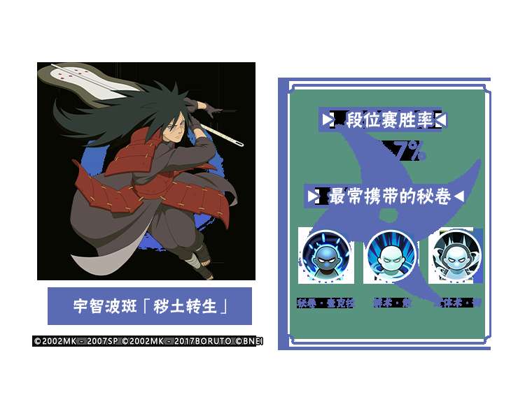 【李姓分析】9月TA们大显神通？平衡性调整忍者胜率出炉！
