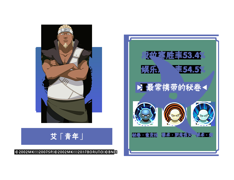 【李姓分析】9月TA们大显神通？平衡性调整忍者胜率出炉！