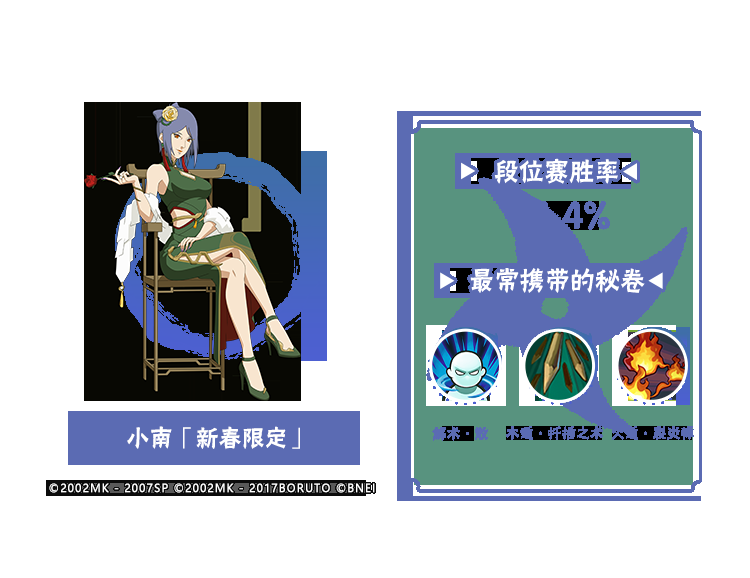 【李姓分析】9月TA们大显神通？平衡性调整忍者胜率出炉！