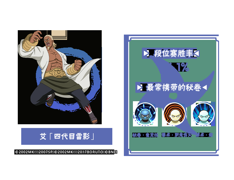 【李姓分析】9月TA们大显神通？平衡性调整忍者胜率出炉！