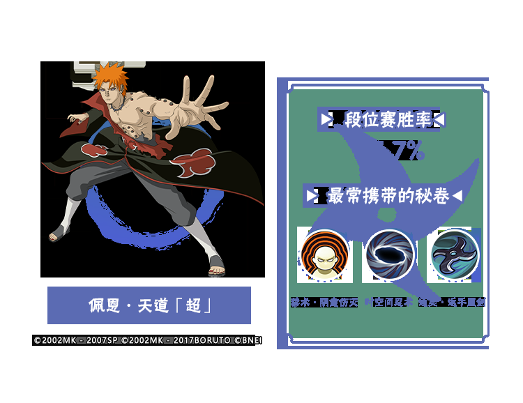 【李姓分析】9月TA们大显神通？平衡性调整忍者胜率出炉！