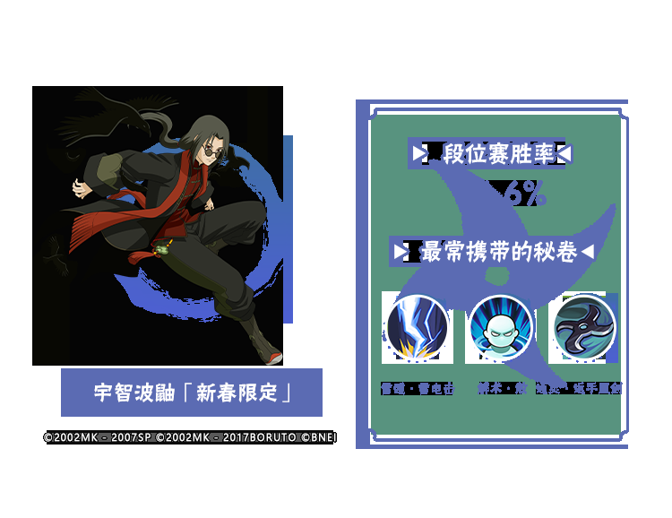 【李姓分析】9月TA们大显神通？平衡性调整忍者胜率出炉！
