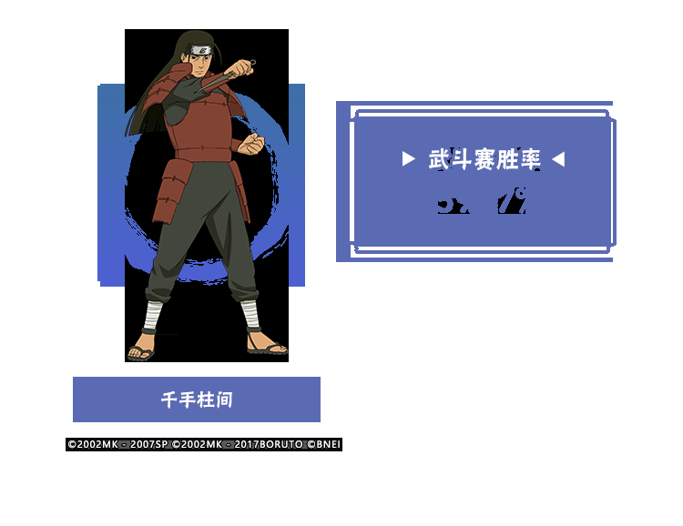 【李姓分析】9月TA们大显神通？平衡性调整忍者胜率出炉！
