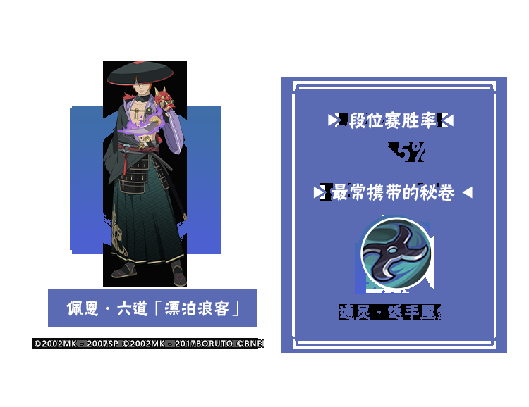 【李姓分析】9月TA们大显神通？平衡性调整忍者胜率出炉！