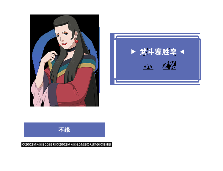 【李姓分析】9月TA们大显神通？平衡性调整忍者胜率出炉！