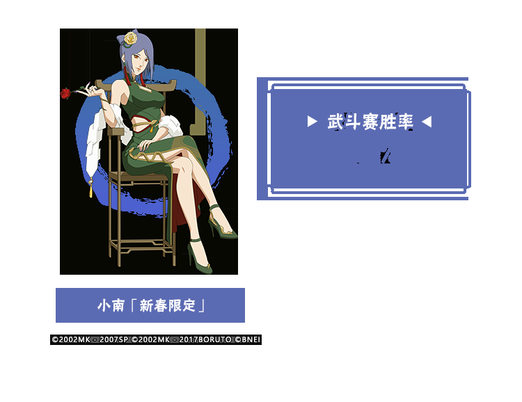 【李姓分析】9月TA们大显神通？平衡性调整忍者胜率出炉！