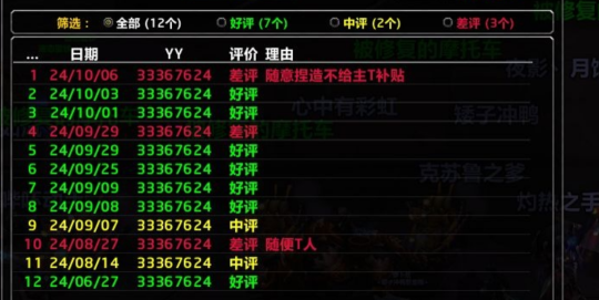 魔兽怀旧服：金团新玩法，玩家可以给团长差评了！