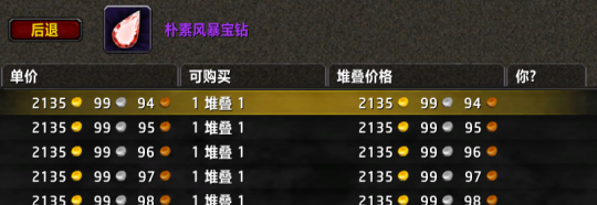 魔兽怀旧服：奥杜尔价格最坚挺的奢侈品，P3一开价格跌10倍