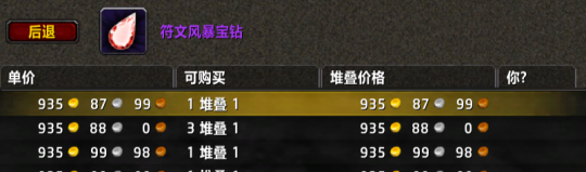 魔兽怀旧服：奥杜尔价格最坚挺的奢侈品，P3一开价格跌10倍