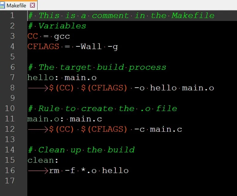 制表符与空格 — C 中的 Makefile