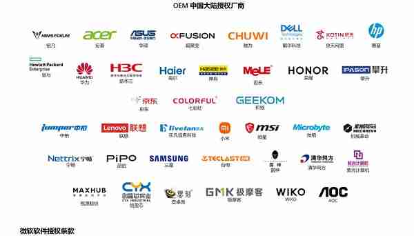 WIKO拓展智慧生态，Hi MateBook能否续写鸿蒙生态新篇章？