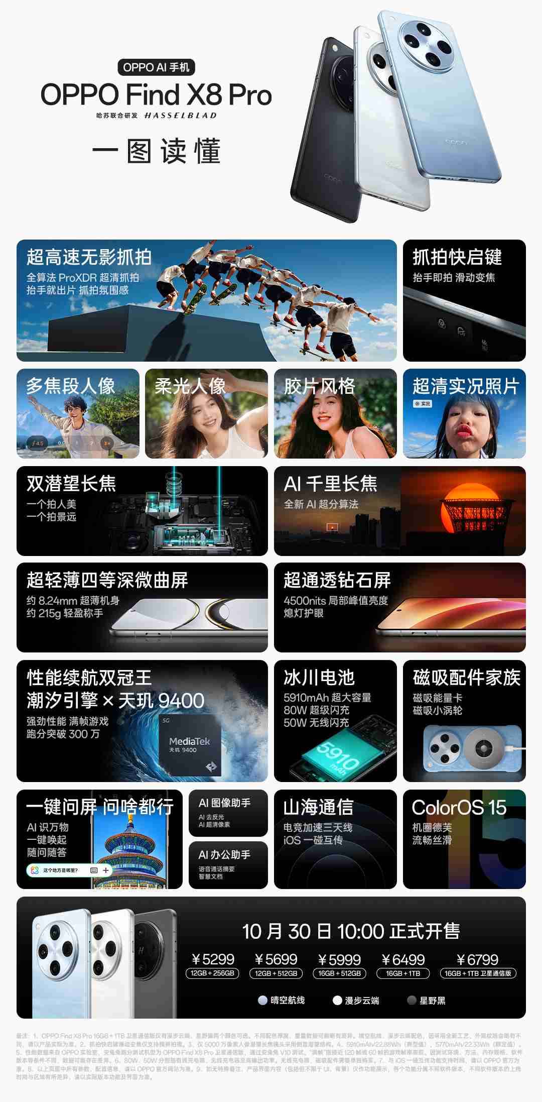 OPPO Find X8 / Pro 手机今日首销：天玑 9400，售价 4199 元起