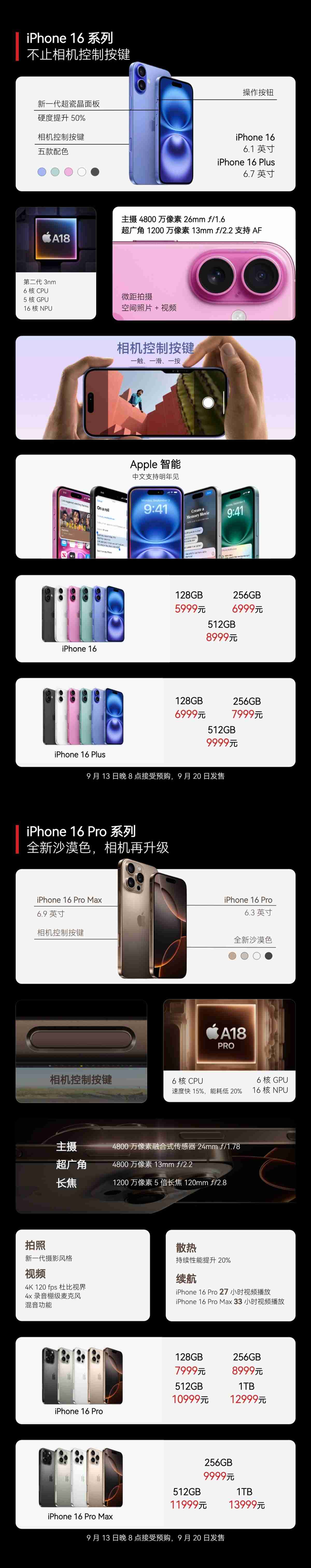 银行再减百元 + 免息：苹果 iPhone 16 / Pro 全系立减千元 4999 元起