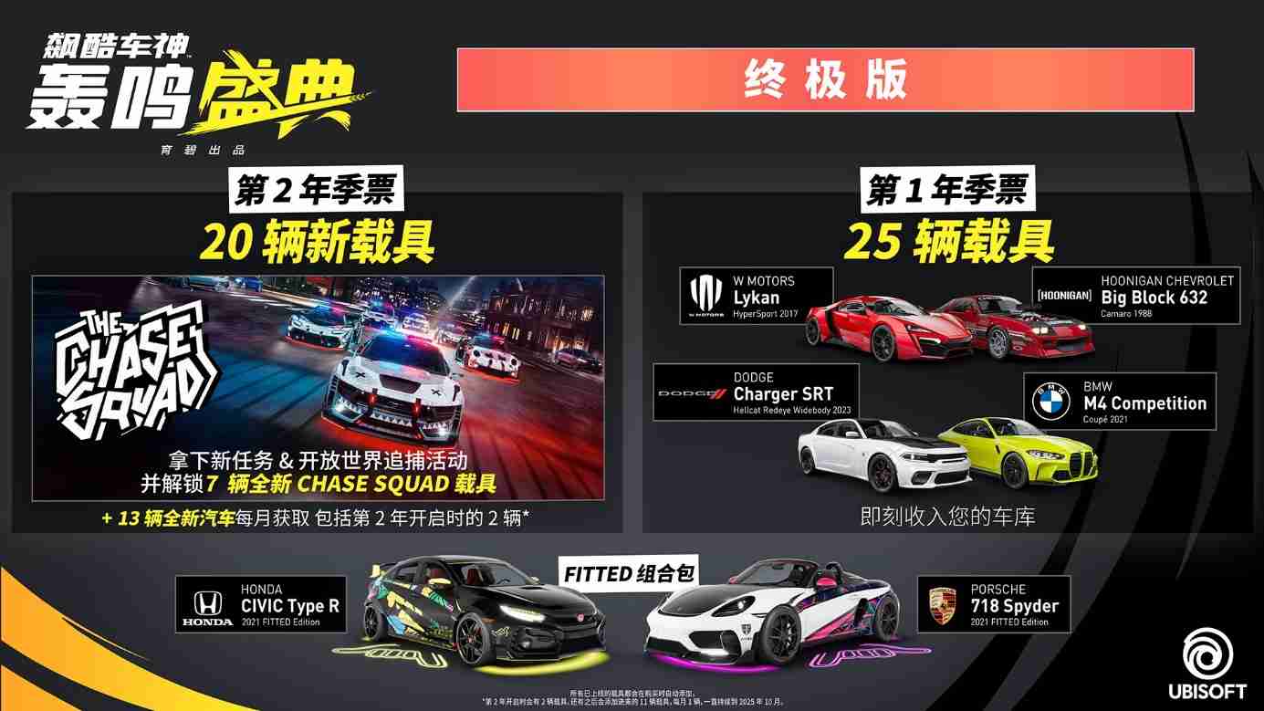第二年正式发车！《飙酷车神：轰鸣盛典》第五赛季即将上线
