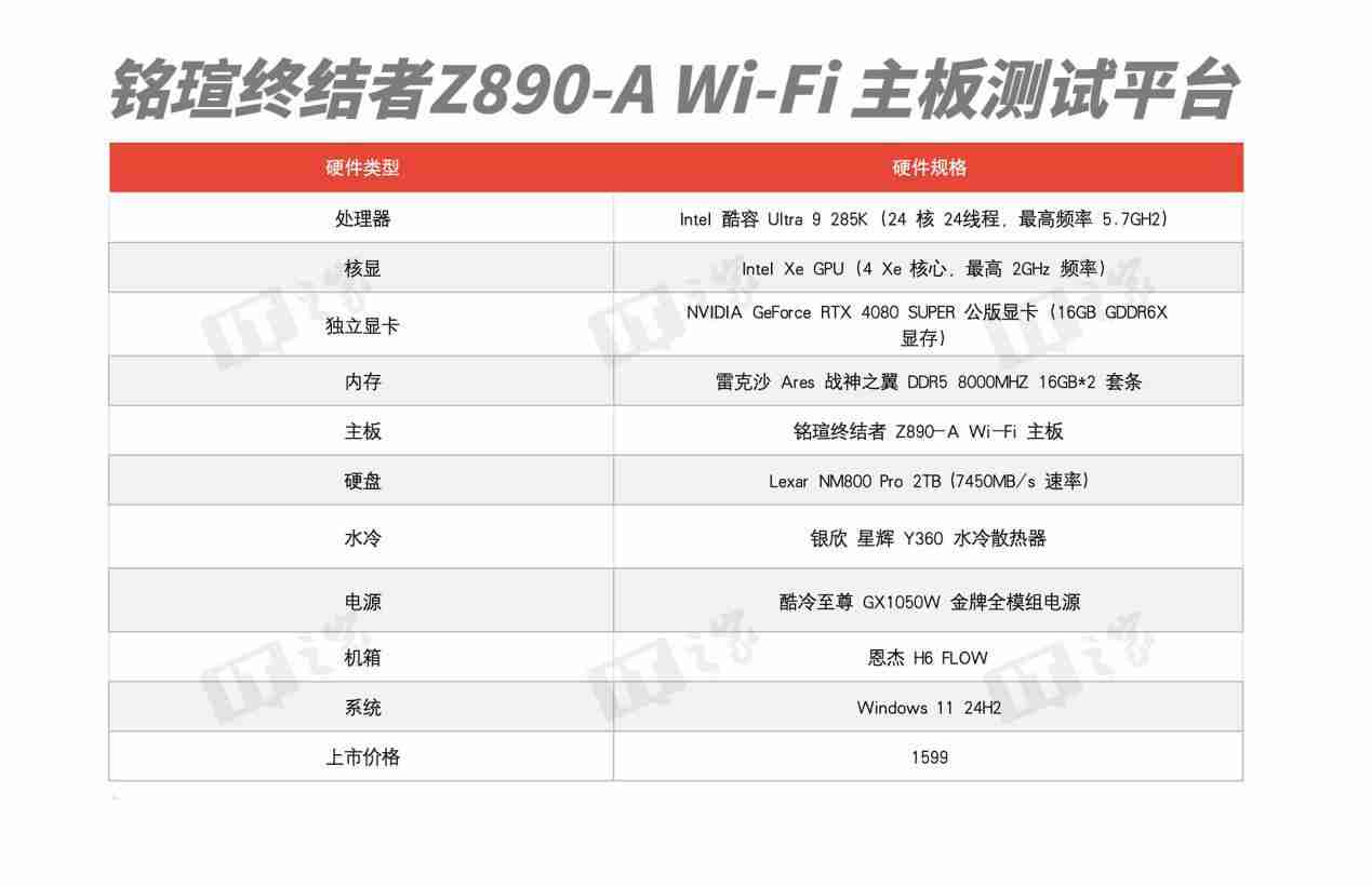 铭瑄终结者 Z890-A Wi-Fi 主板评测：进阶玩家的实用之选