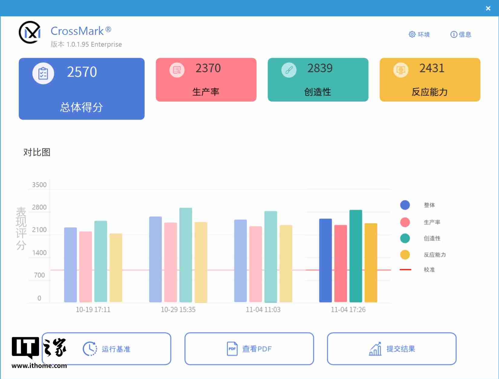 铭瑄终结者 Z890-A Wi-Fi 主板评测：进阶玩家的实用之选