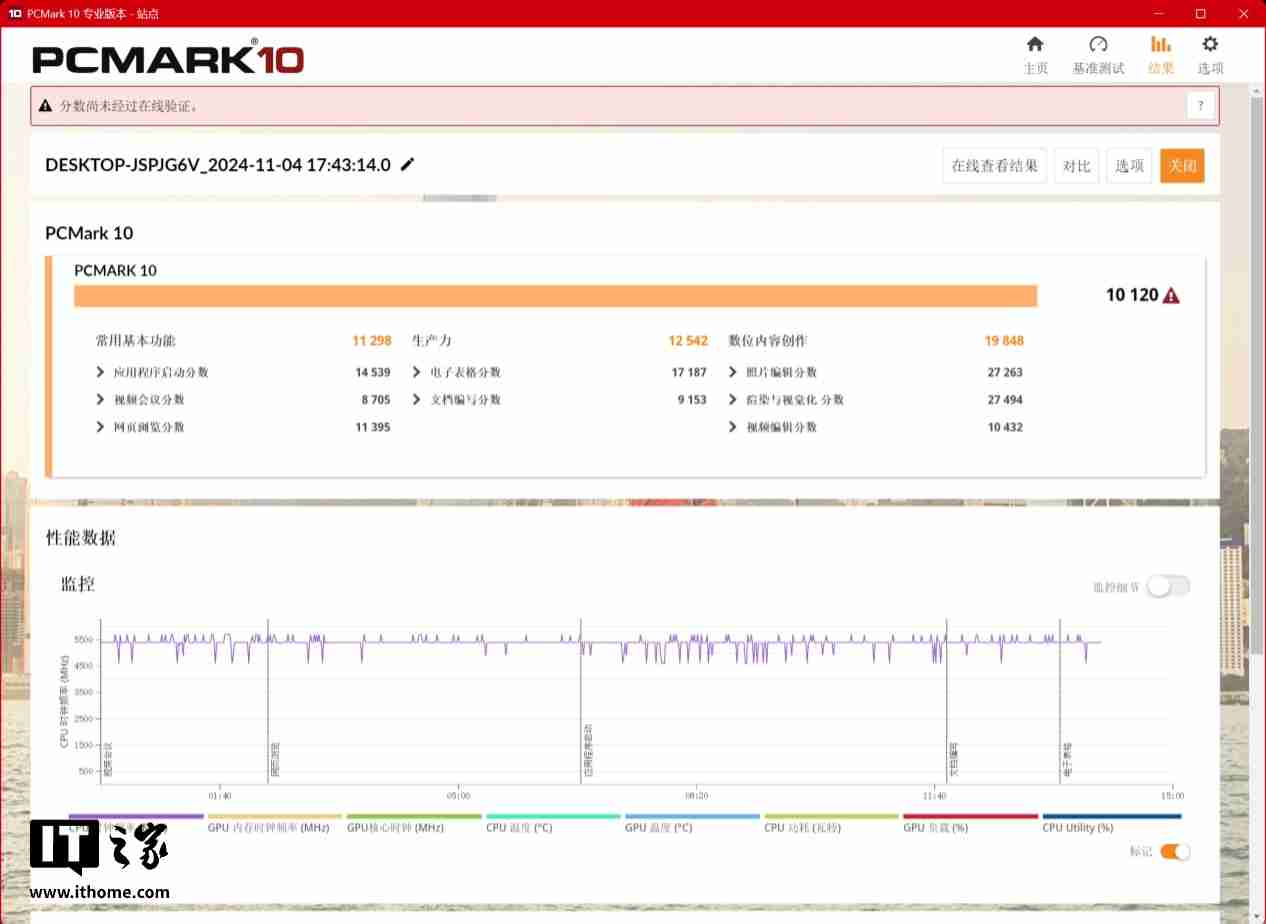 铭瑄终结者 Z890-A Wi-Fi 主板评测：进阶玩家的实用之选