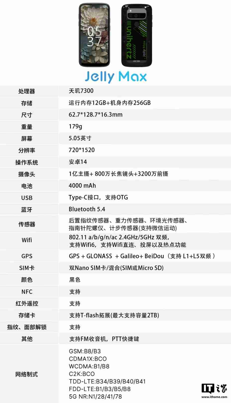 Unihertz Jelly Max 小屏手机国行开售：5.05 英寸 LCD 屏，首发价 2199 元